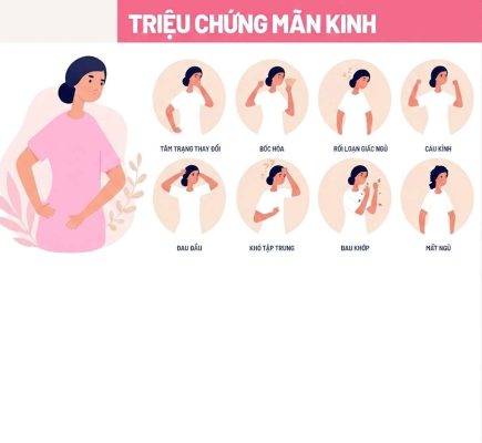 dau-hieu-man-kinh-som-o-phu-nu