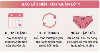 Bao lâu nên thay quần lót