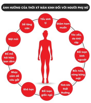 hoi-chung-tien-man-kinh